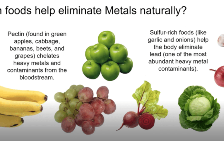 Eliminate Heavy Metals Naturally in Carson City
